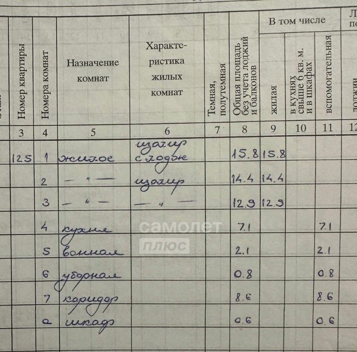 квартира г Москва метро Юго-Западная пр-кт Вернадского 97к/1 муниципальный округ Тропарёво-Никулино фото 17