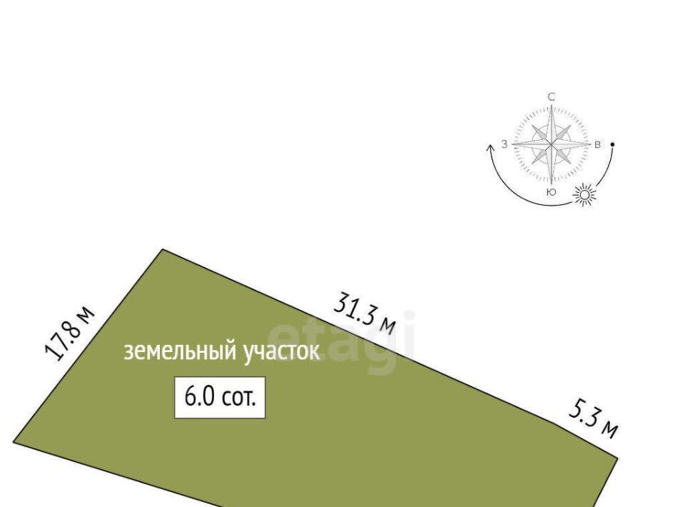 земля г Ростов-на-Дону р-н Советский ул Волнистая фото 2