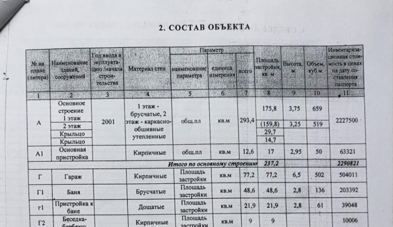 дом р-н Конаковский д Глинники пос, Юрьево-Девичьевское с фото 23