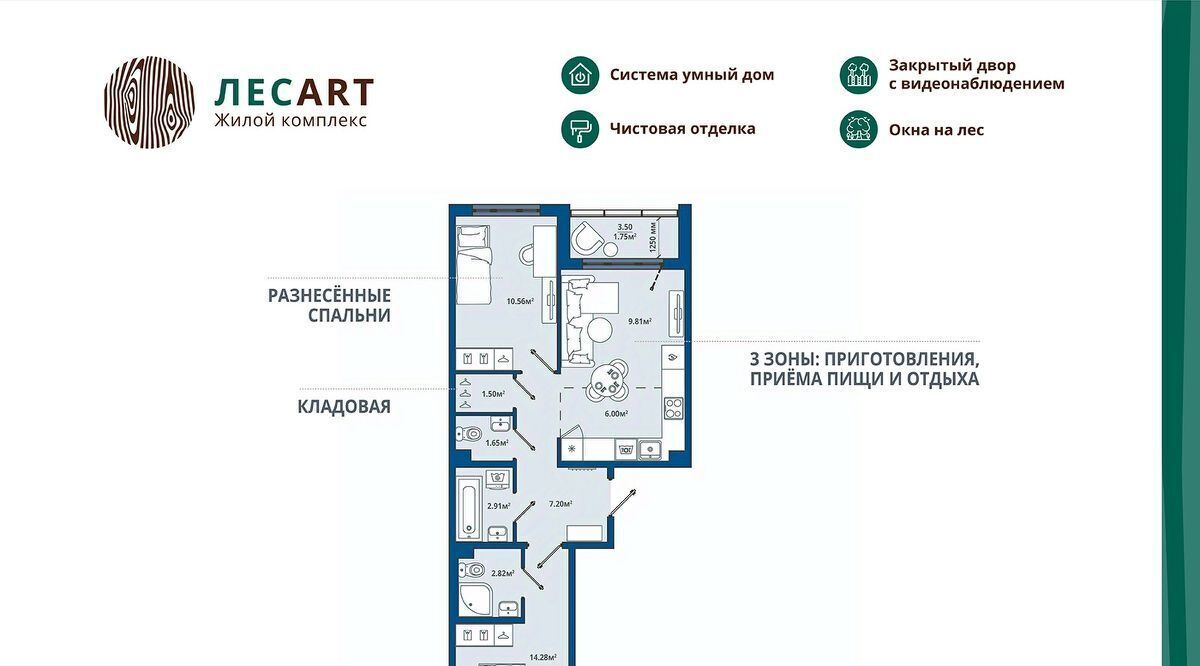 квартира р-н Ломоносовский п Аннино Новоселье городской поселок, Проспект Ветеранов, Лес Арт жилой комплекс фото 1