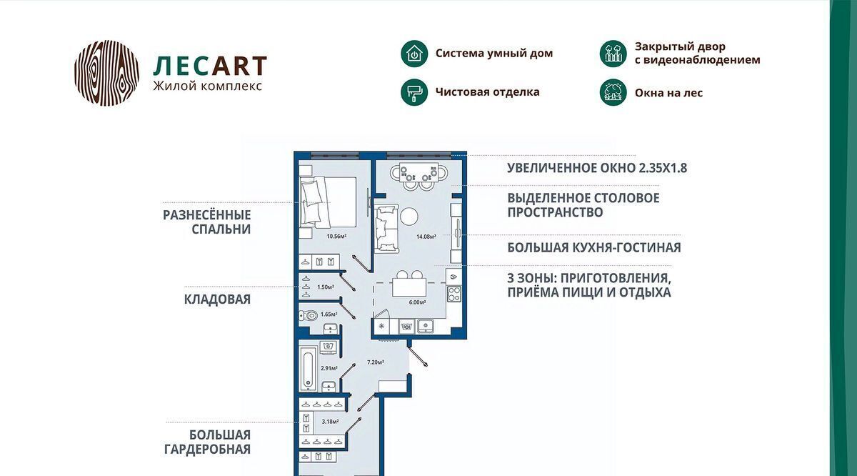 квартира р-н Ломоносовский п Аннино Новоселье городской поселок, Проспект Ветеранов, Лес Арт жилой комплекс фото 1