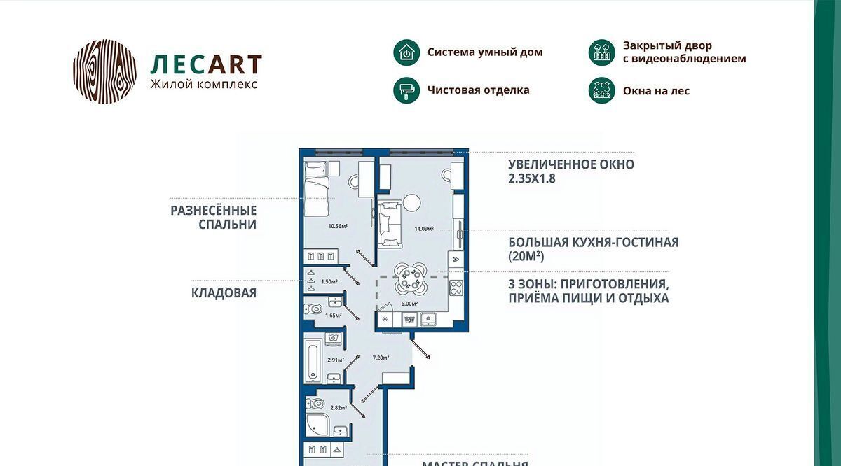 квартира р-н Ломоносовский п Аннино Новоселье городской поселок, Проспект Ветеранов, Лес Арт жилой комплекс фото 1