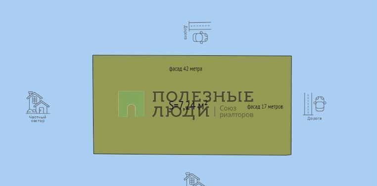 земля г Новороссийск ст-ца Раевская ул Прохоровская муниципальное образование Новороссийск фото 2