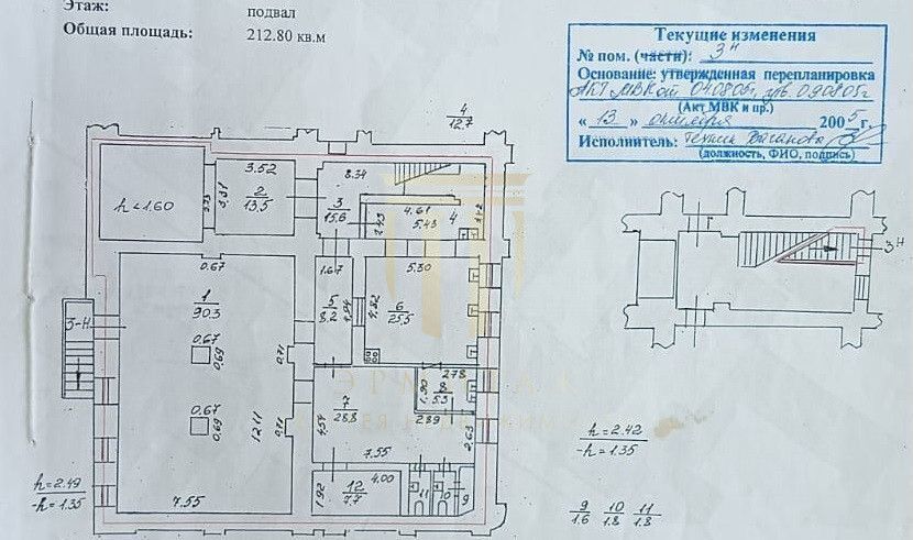 офис г Санкт-Петербург п Шушары Центральный район метро Достоевская ул Ломоносова 18 фото 24