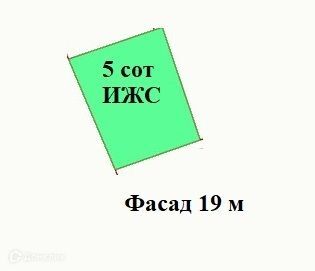 земля р-н Темрюкский п Веселовка ул Балтийская 2 фото 1