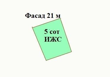 земля р-н Темрюкский п Веселовка ул Адмиралтейская 1 фото 1