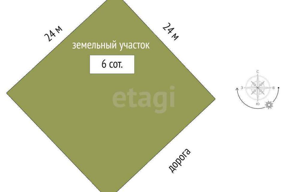 земля р-н Сакский Молочное фото 5