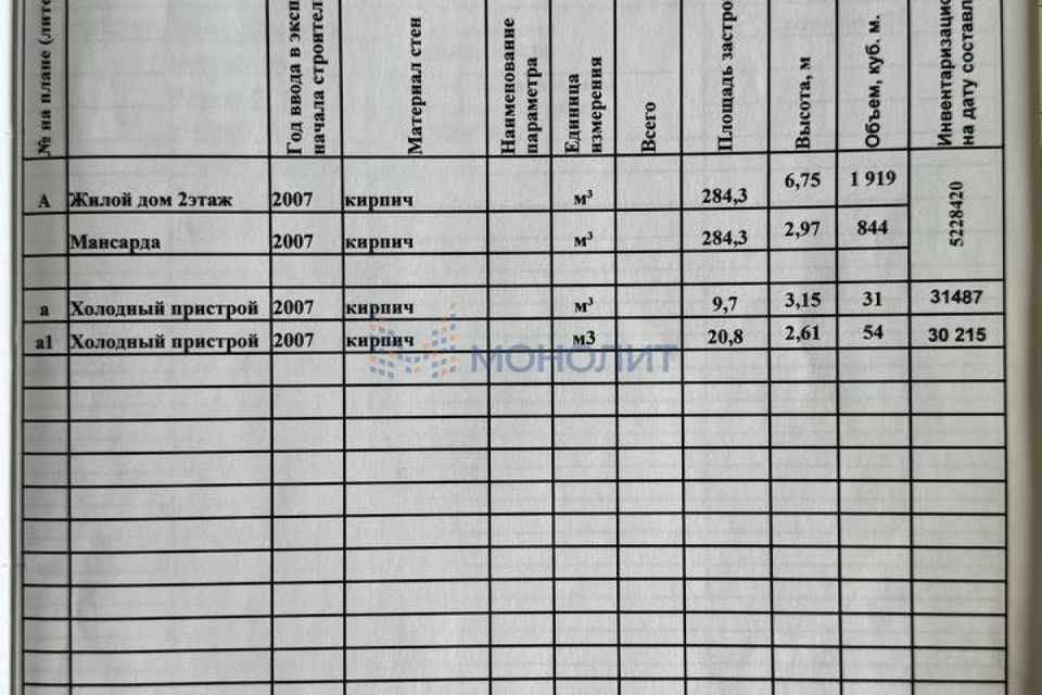 дом г Дзержинск пр-кт Свердлова 69а Дзержинск городской округ фото 7