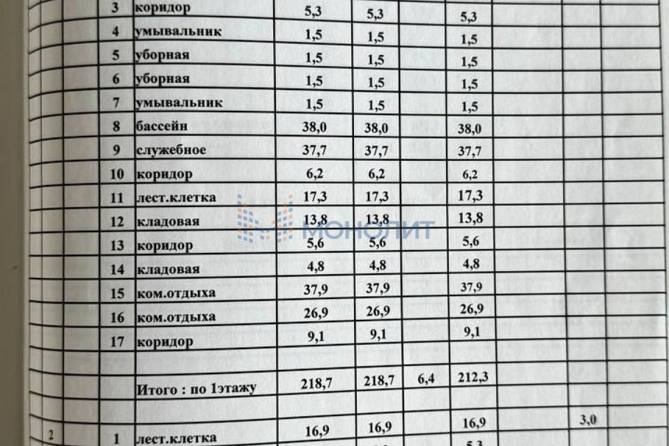 дом г Дзержинск пр-кт Свердлова 69а Дзержинск городской округ фото 9