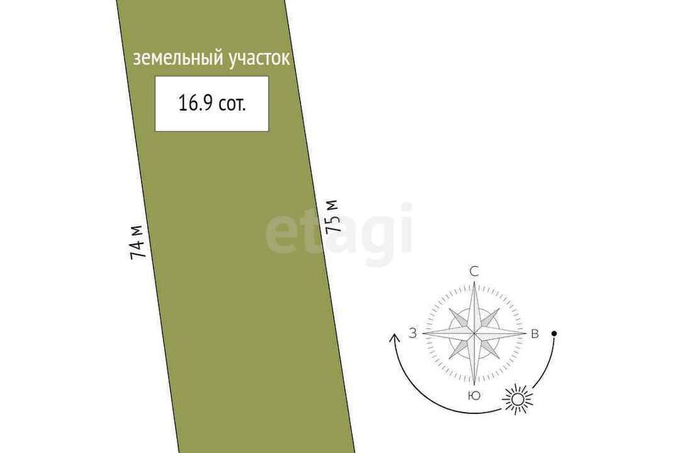 земля р-н Белогорский с Васильевка ул Сестер Кулякиных 91а фото 5