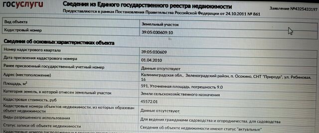 земля снт тер.Природа ул Рябиновая Зеленоградский муниципальный округ фото