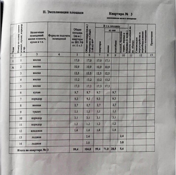 квартира г Казань р-н Ново-Савиновский Козья слобода ул Бондаренко 22 фото 2