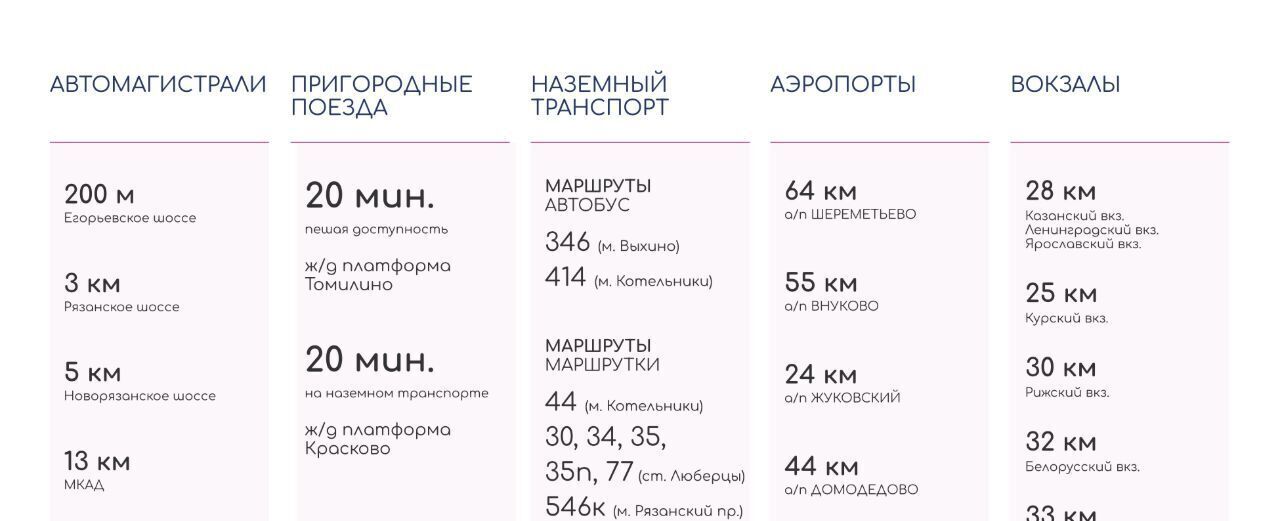 производственные, складские городской округ Люберцы рп Томилино ул Гаршина 1 фото 4