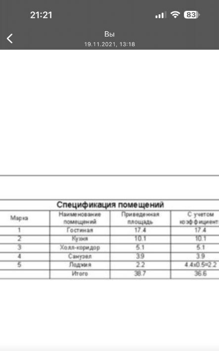 квартира р-н Симферопольский с Мирное микрорайон «Жигулина роща» Мраморный кв-л фото 1