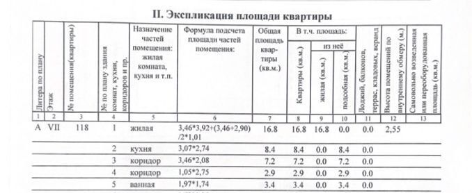 квартира г Нефтеюганск 14-й мкр, 40 фото 8