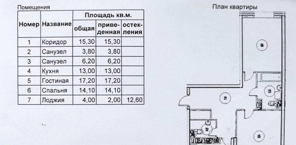 квартира г Москва метро Улица Скобелевская ул Старокрымская 17 муниципальный округ Южное Бутово фото 34