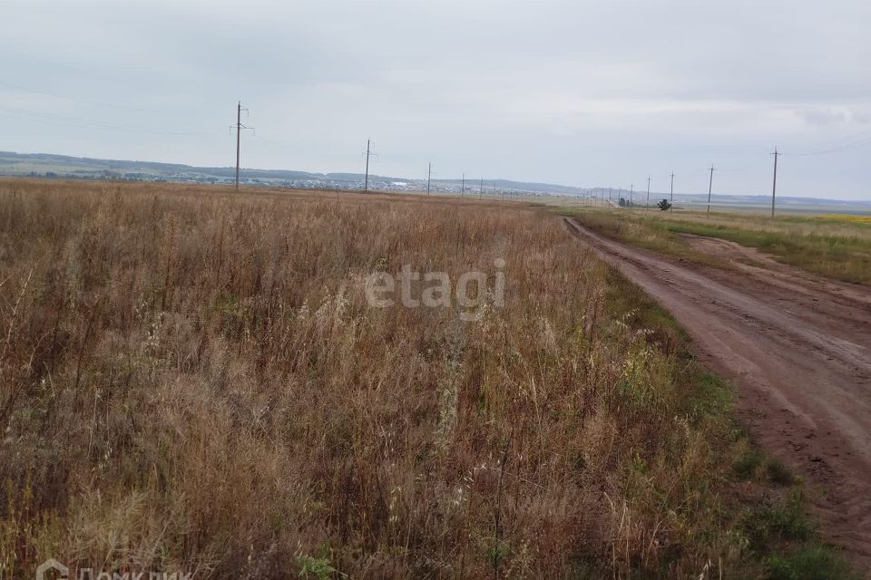 земля г Челябинск р-н Центральный ул Володарского городской округ Челябинск фото 3