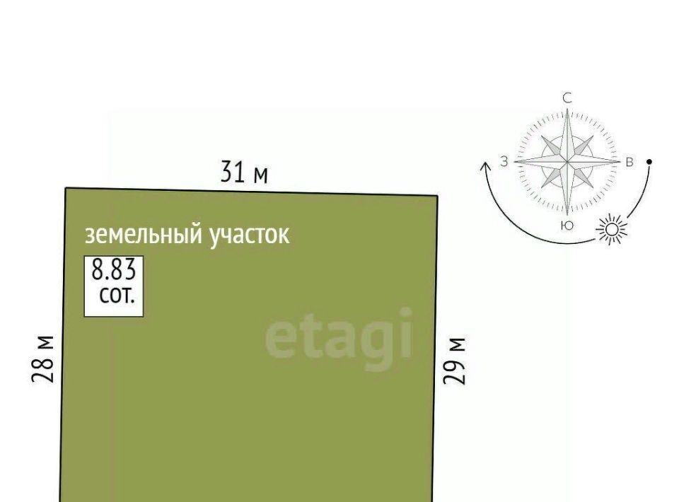 земля г Москва п Новофедоровское д Архангельское ТиНАО ул Верейская Слобода фото 2