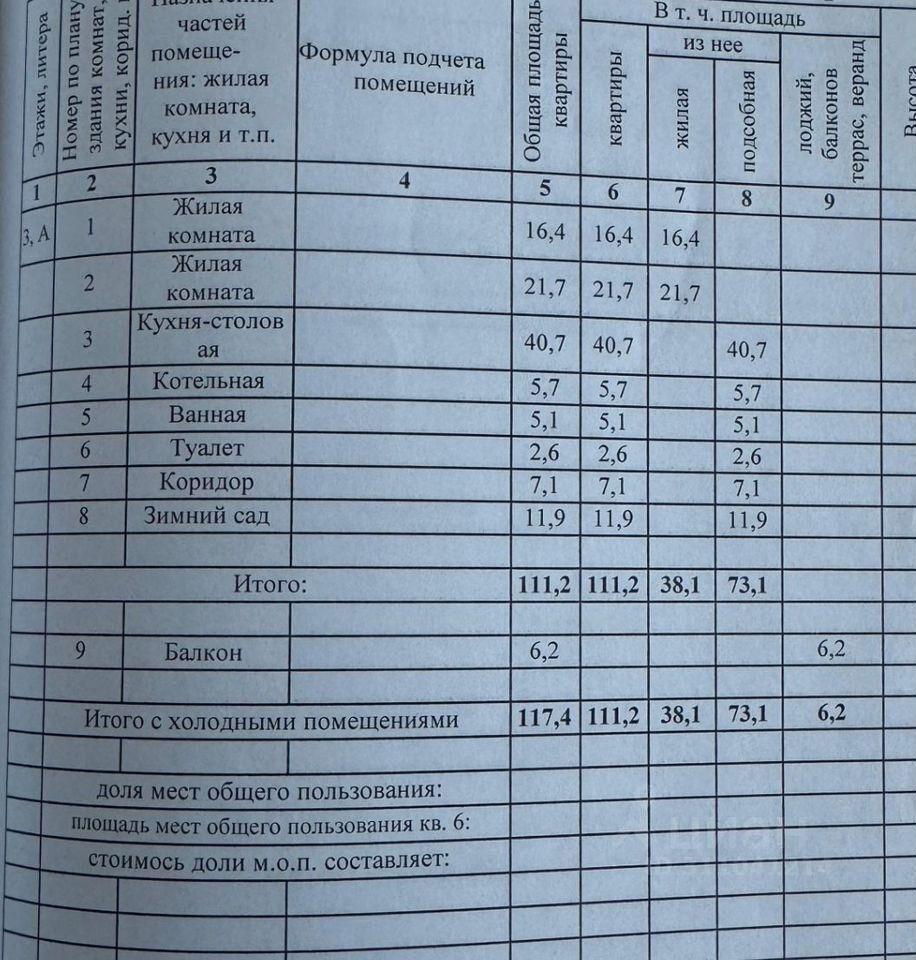 квартира г Новороссийск р-н Приморский ул Козлова 67а фото 5