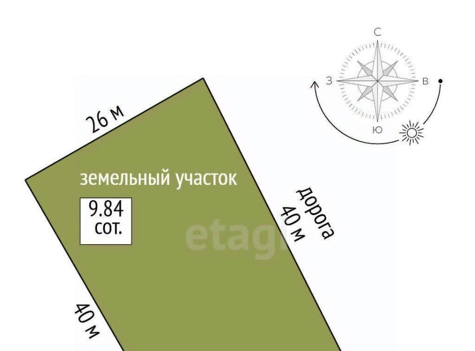 земля р-н Красногвардейский с Дубровское с пос, Ангарка СТ, Симферопольский район фото 1