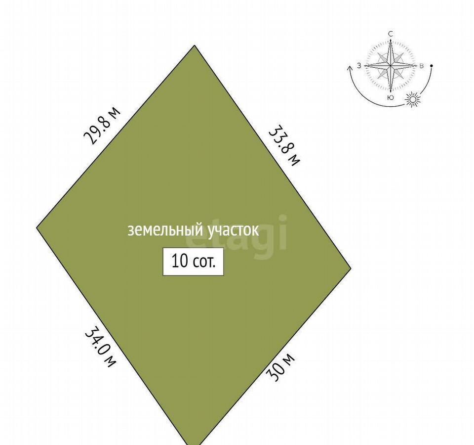 земля г Севастополь ул 2-я Линия Крым фото 8