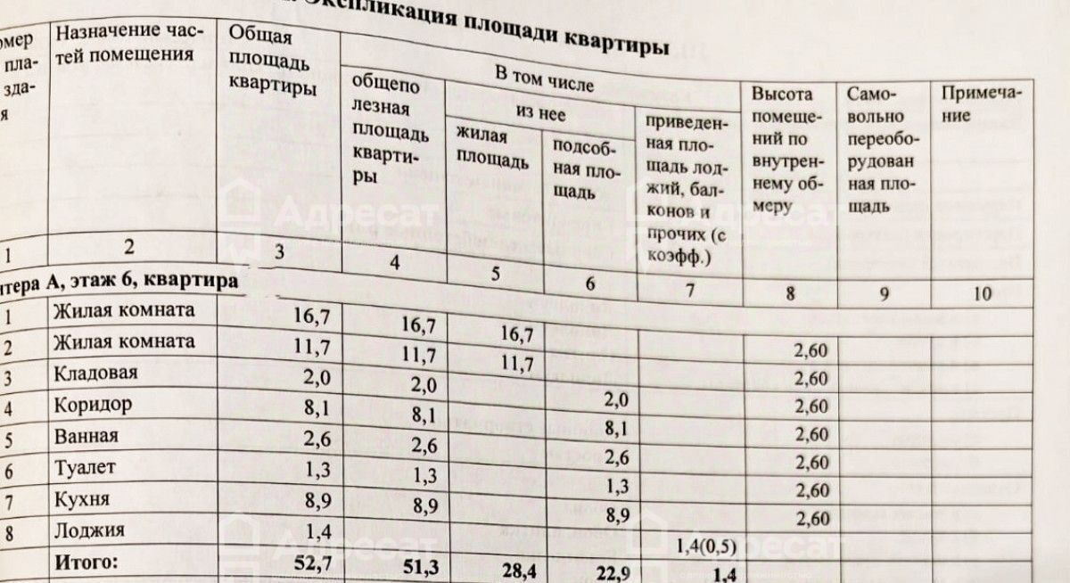 квартира г Волгоград р-н Краснооктябрьский ул им. Репина 27 фото 20