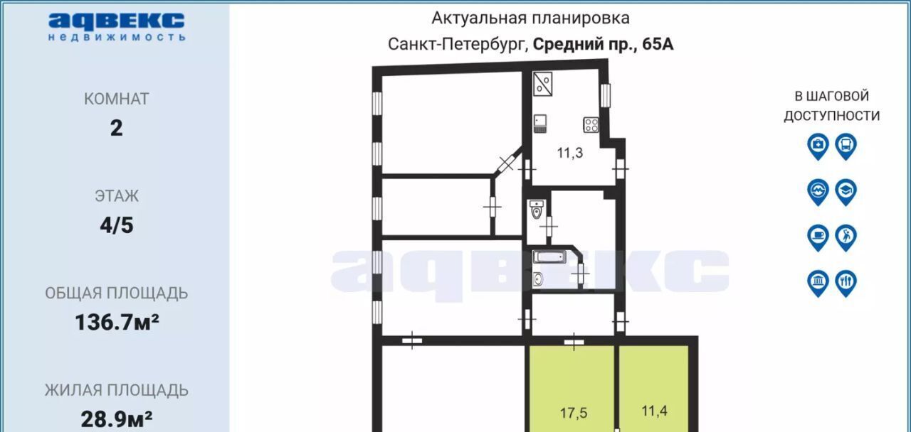 комната г Санкт-Петербург метро Василеостровская просп. Средний Васильевского острова, 65 фото 1