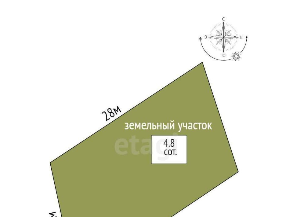 дом г Новороссийск ст-ца Натухаевская ул Дружная муниципальное образование фото 26