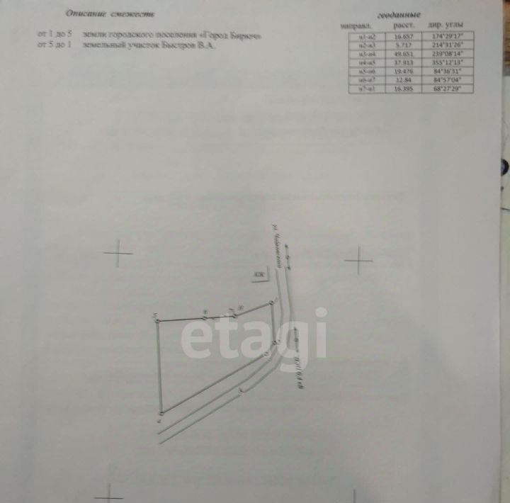 земля р-н Красногвардейский г Бирюч ул Чайковского фото 10