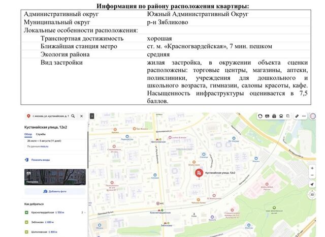 метро Красногвардейская ул Кустанайская 12к/2 фото