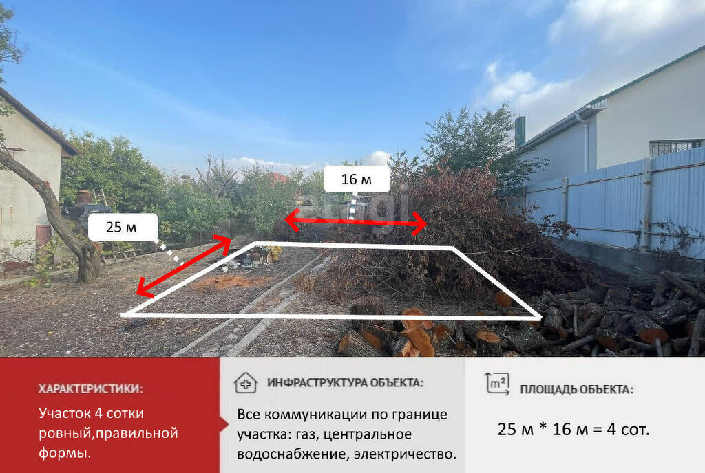 земля р-н Симферопольский п Айкаван тер СТСН Автомобилист Трудовское сельское поселение фото 1