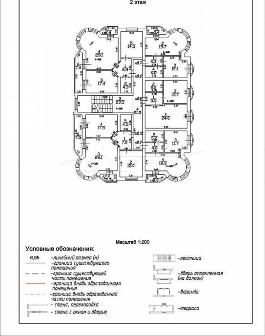 квартира г Кисловодск ул Титова 1 фото 18