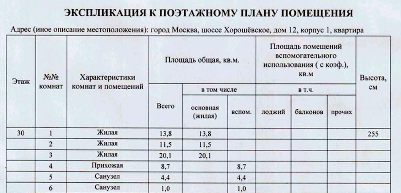 квартира г Москва метро Беговая ш Хорошёвское 12к/1 фото 20