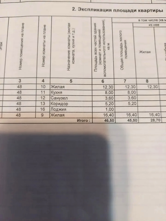 квартира г Таганрог Северный ул Бакинская 66 городской округ Таганрог фото 20