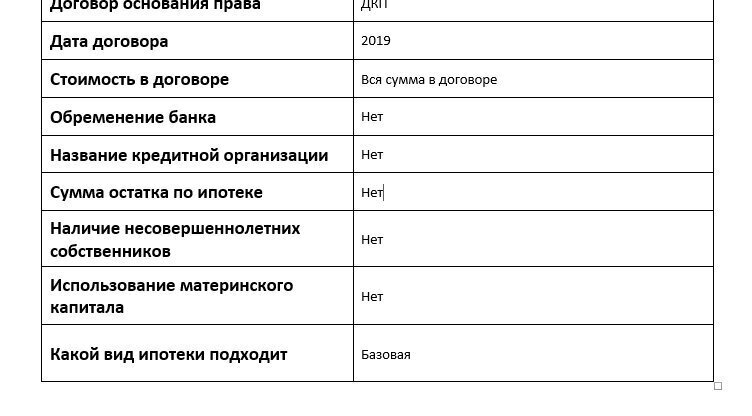 квартира р-н Тахтамукайский аул Новая Адыгея ул Бжегокайская 21/1к 2 фото 12