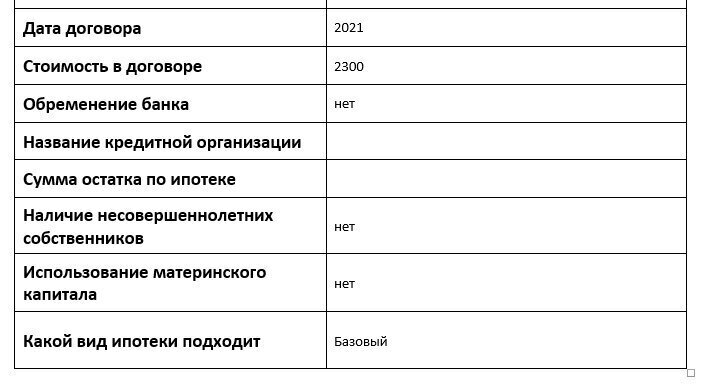 квартира р-н Тахтамукайский пгт Яблоновский ул Тургеневское шоссе 33 Шоссе фото 16