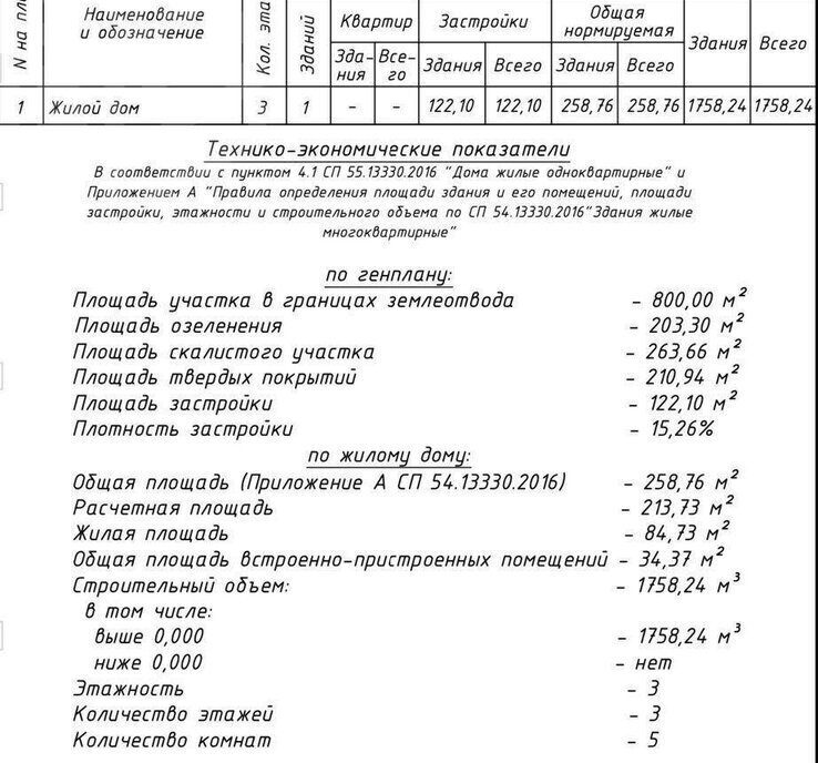 дом г Ялта пгт Гаспра фото 8