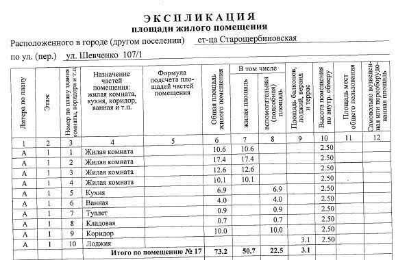 квартира р-н Щербиновский ст-ца Старощербиновская ул Шевченко 107/1 фото 2