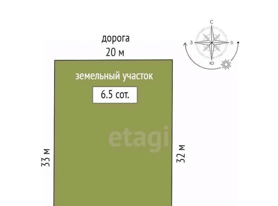 земля г Ростов-на-Дону р-н Первомайский ул 2-я Каскадная фото 2