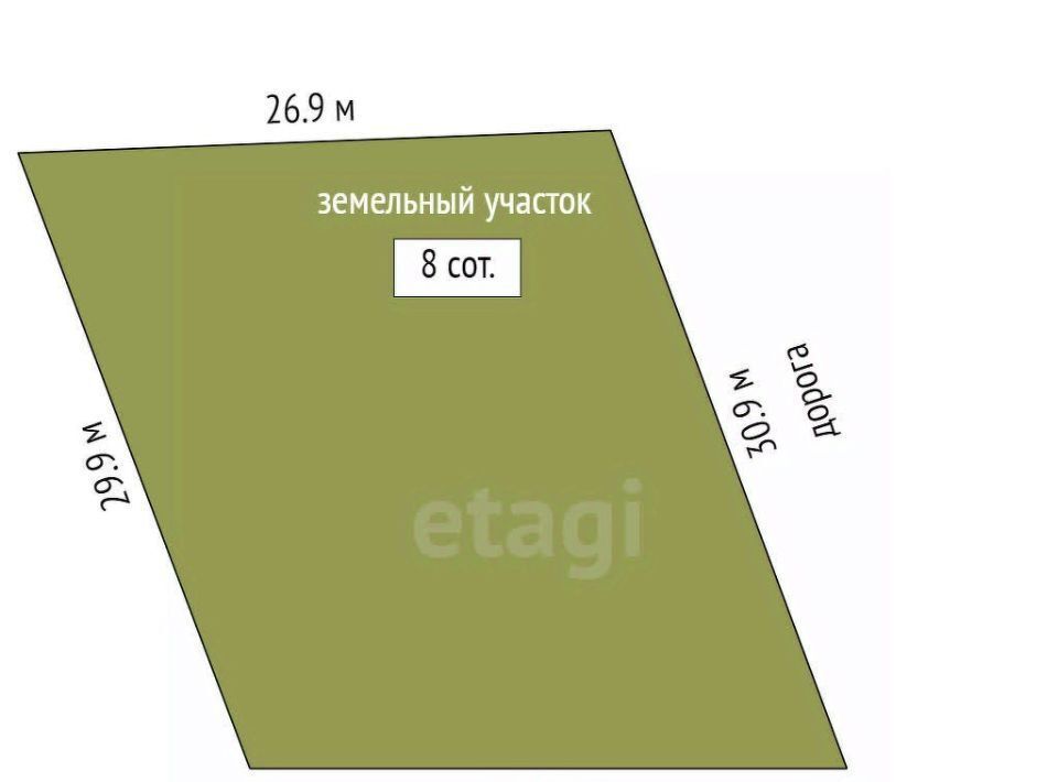 земля р-н Кировский г Старый Крым ул Виноградная фото 2