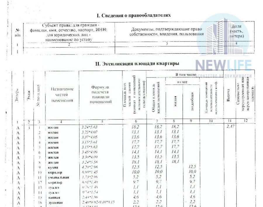 комната г Лыткарино ул Спортивная 26 Котельники фото 25