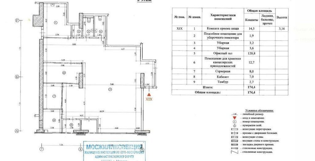 офис г Москва метро Дубровка ул 1-я Машиностроения 10 фото 3