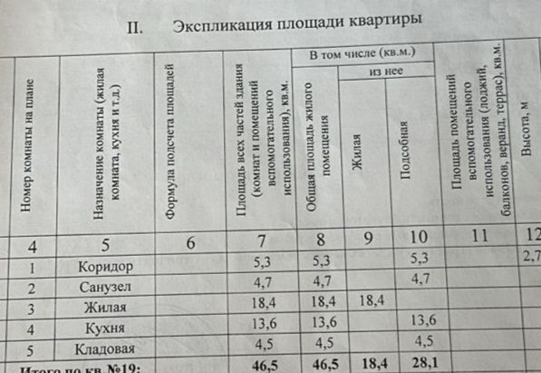 квартира г Ростов-на-Дону р-н Октябрьский пр-кт Ленина 46б фото 13