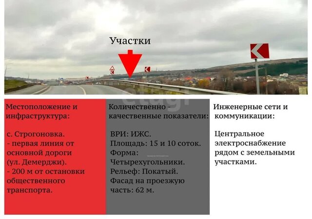 земля с Строгоновка ул Ай-Петри Трудовское сельское поселение фото