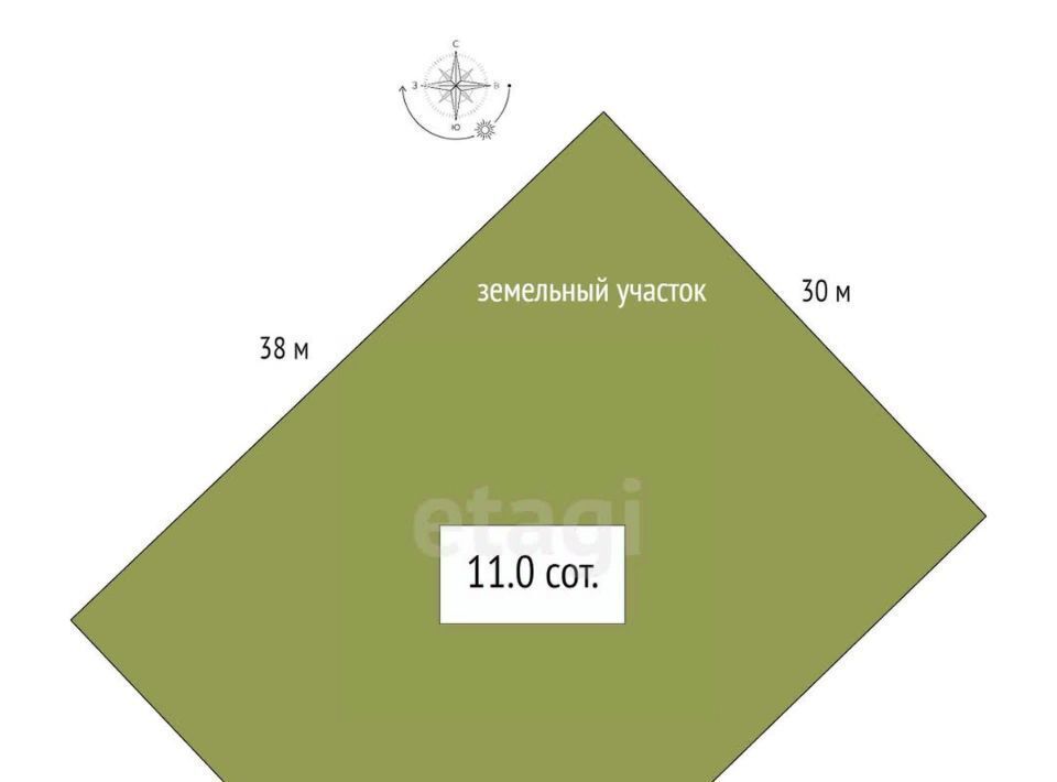 земля р-н Новосибирский снт Семья Плотниковский сельсовет, ул. 9-я, 35А фото 5