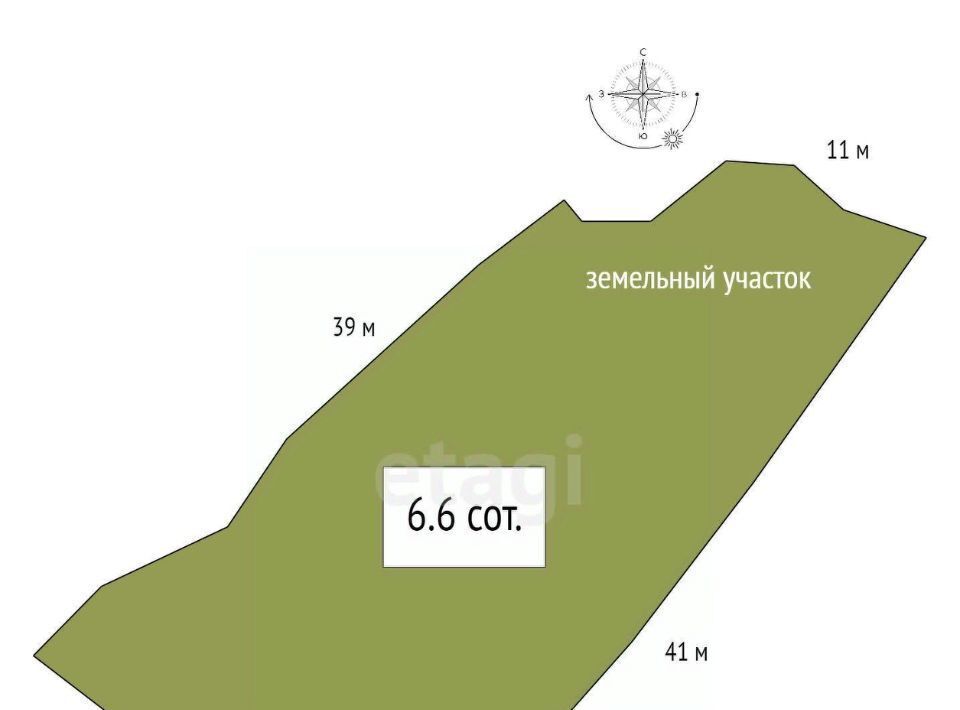 земля г Новосибирск р-н Центральный Маршала Покрышкина Ядринцевский Конный спуск, 15 фото 11