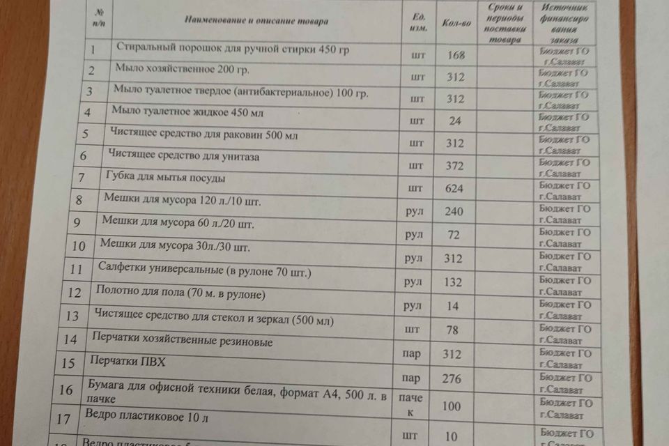 квартира г Салават пр-кт Нефтяников 3 Салават городской округ, Карла Маркса, 7 фото 3