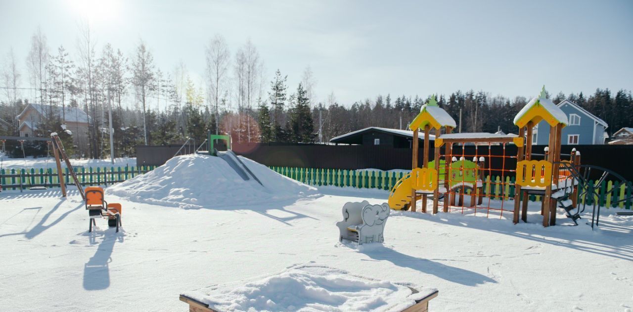 земля р-н Выборгский п Красная Долина Приморское городское поселение фото 37