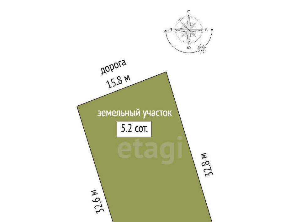 земля р-н Ленинский с Ильичево снт Яблонька ул Курганная фото 2