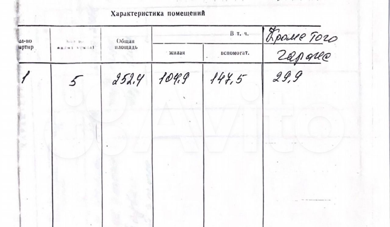 дом г Казань р-н Вахитовский Суконная слобода ул Центральная 31/4 Республика Татарстан Татарстан, жилой массив Калуга фото 13